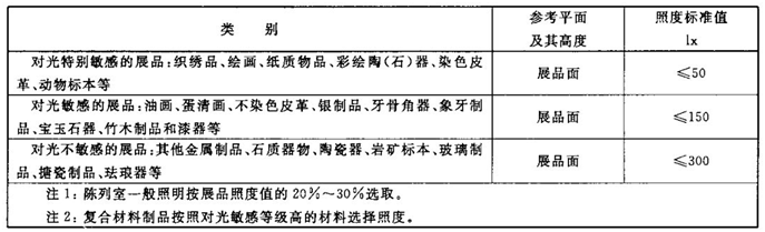 1536802278936457.png image.png